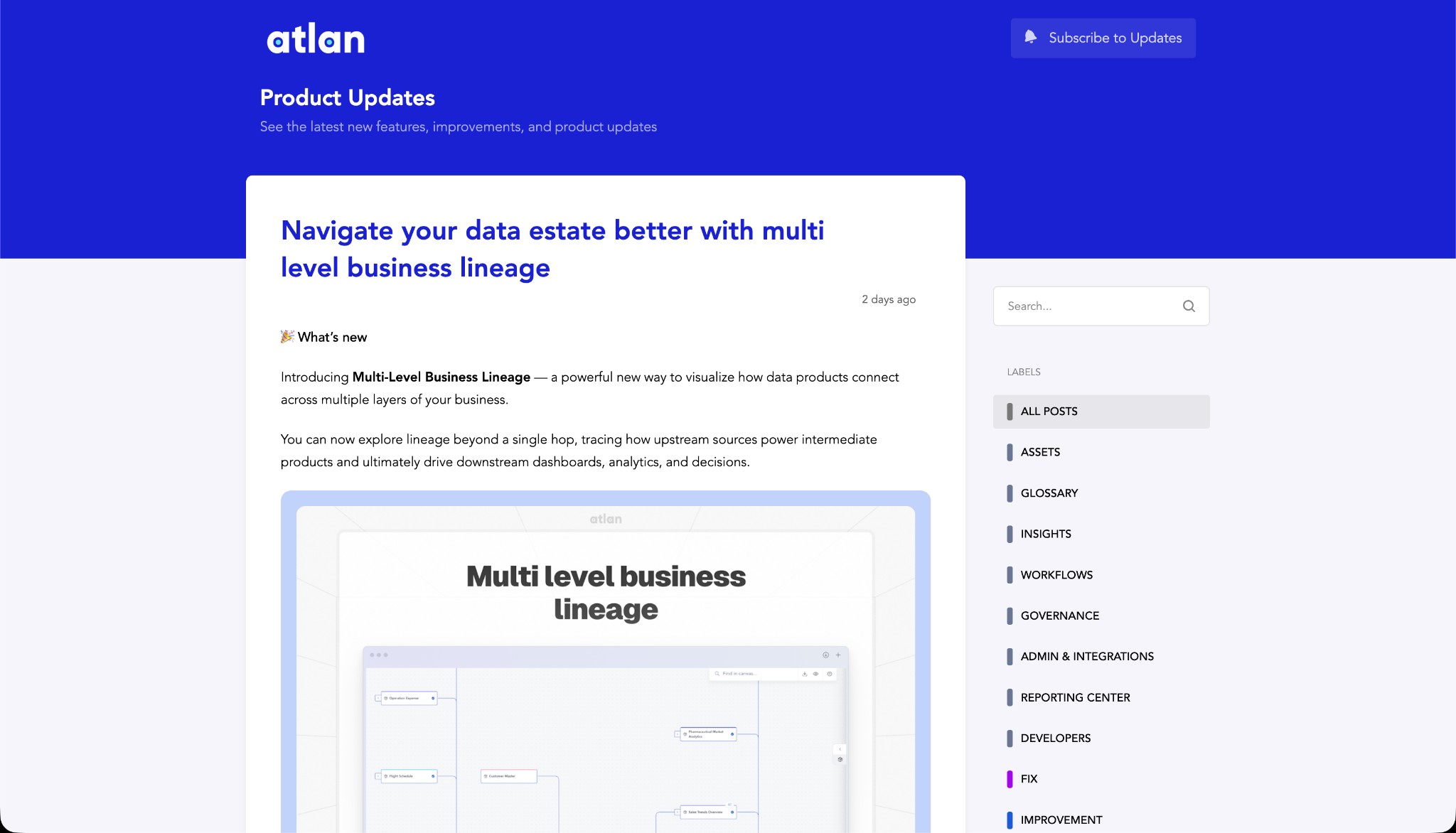 Atlan Product Updates — changelog screenshot