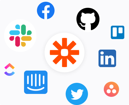 Feature Request Integrations Feature Request Integrations